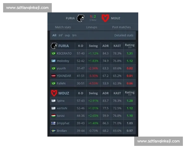 IEM最新排名颠覆想象，黑马崛起能否改写电竞格局