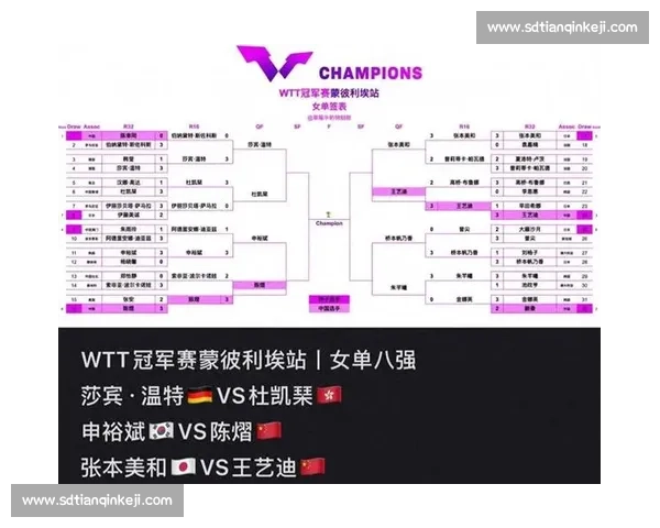 WTT大满贯赛程女单看点十足,谁将加冕新后 WTT大满贯赛程女单看点十足,谁将加冕新后
