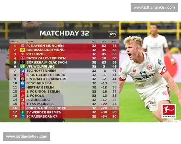 从保级区到欧战区，苏超积分榜的希望与绝望交织